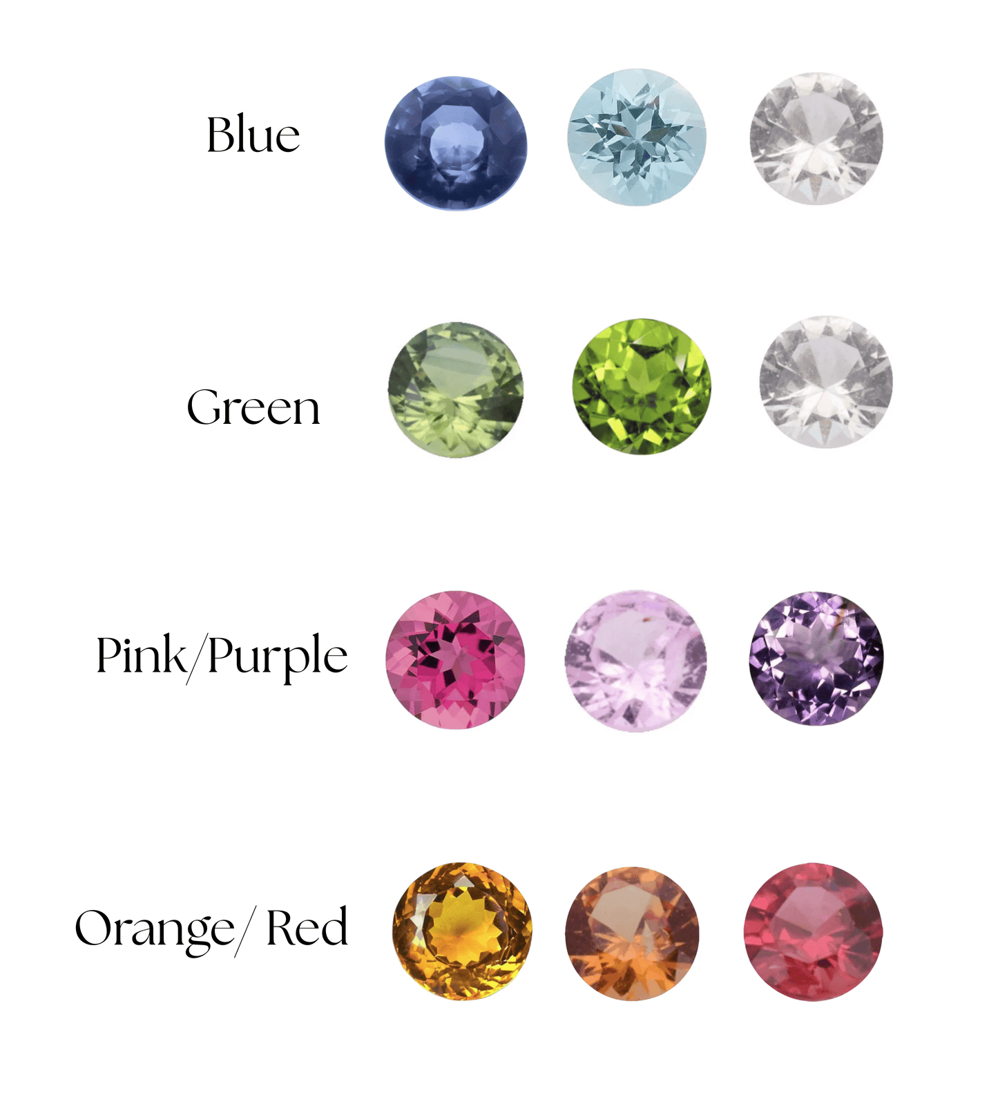 Petite Colourway Ring Rings Poppy Mac