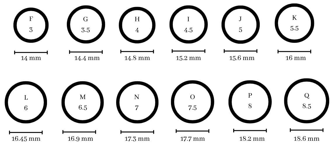 17.3 mm ring online size