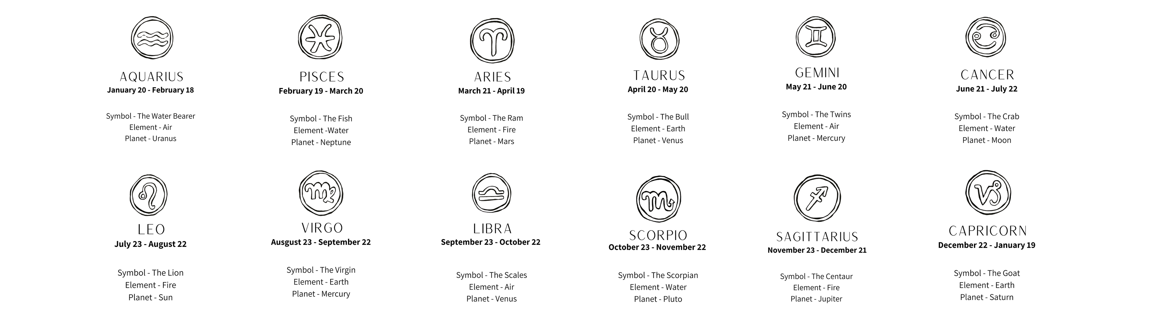 Zodiac designs information